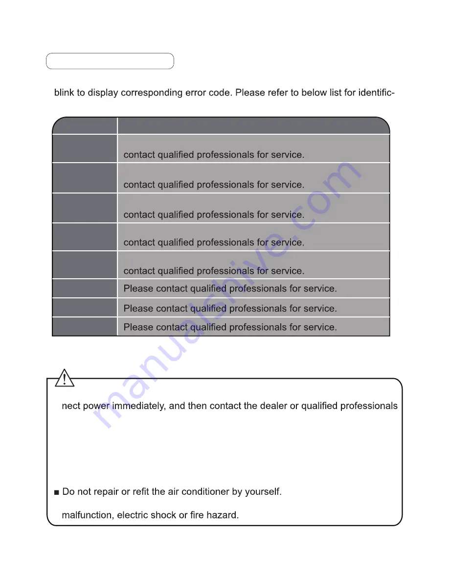 Sinclair ASH-13AIA PT User Manual Download Page 25