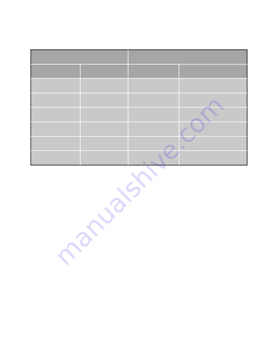 Sinclair ASH-13AIA PT User Manual Download Page 37