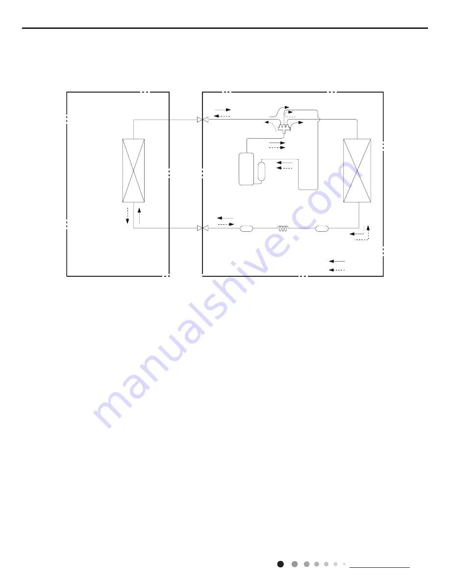 Sinclair ASH-18AIM2 PT Service Manual Download Page 12