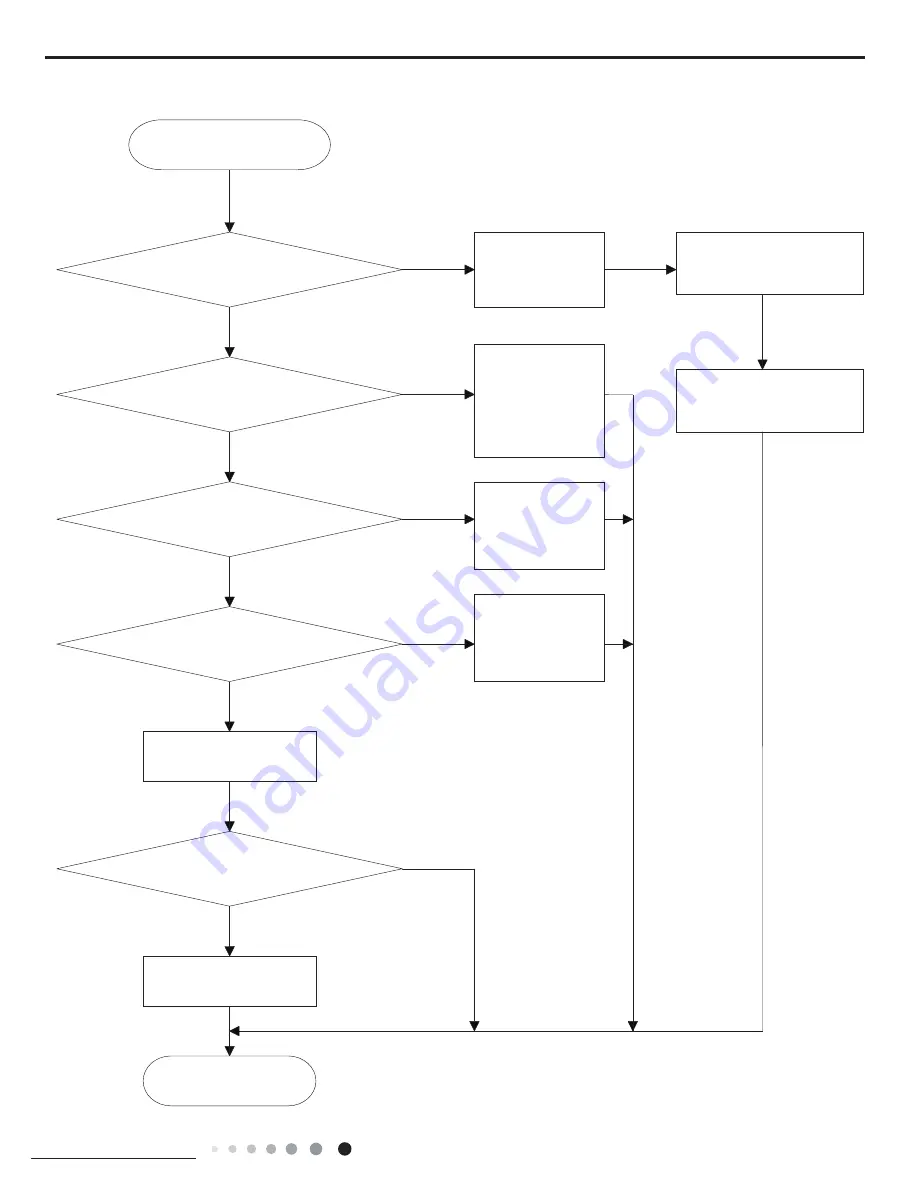 Sinclair ASH-18AIM2 PT Service Manual Download Page 47