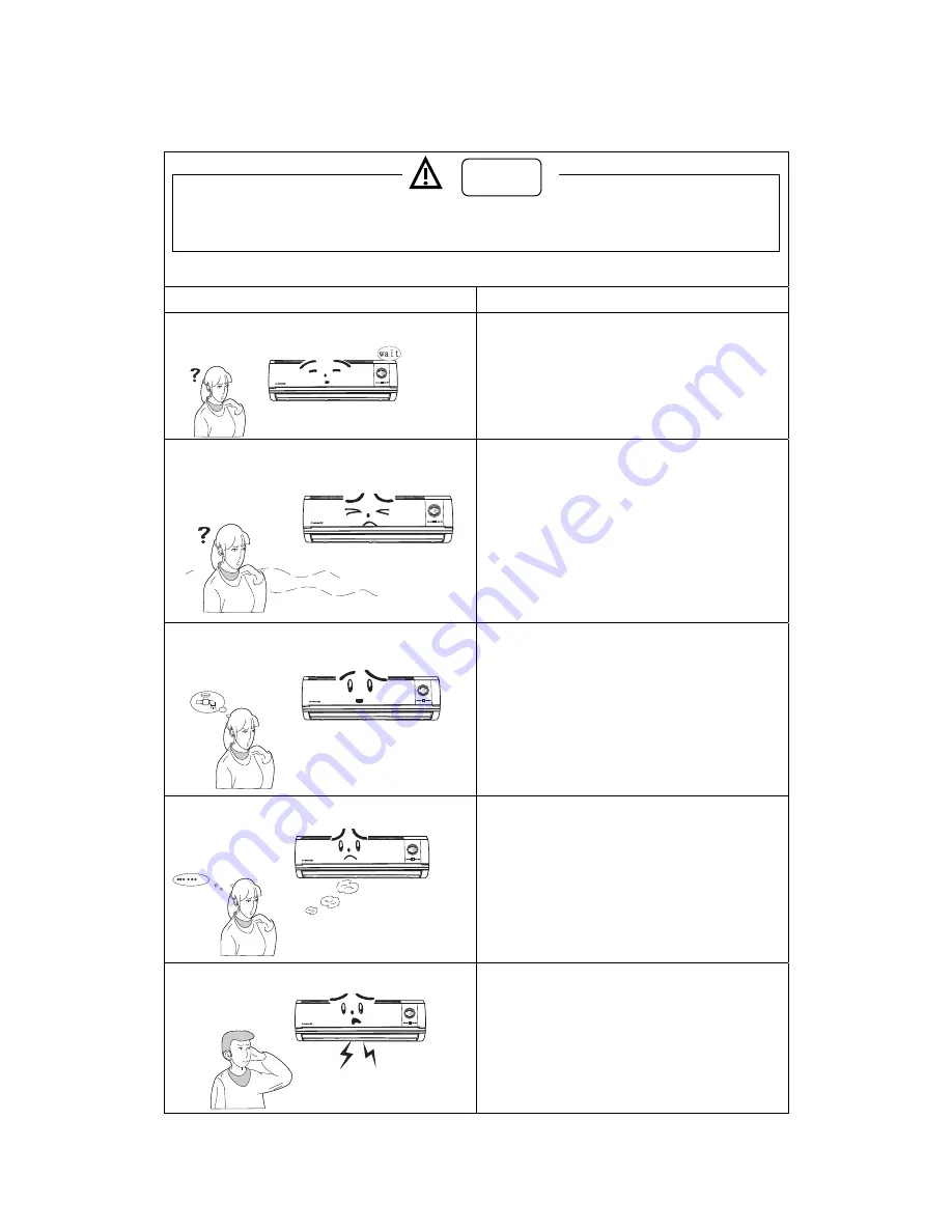 Sinclair ASH-18AIN PT User Manual Download Page 15