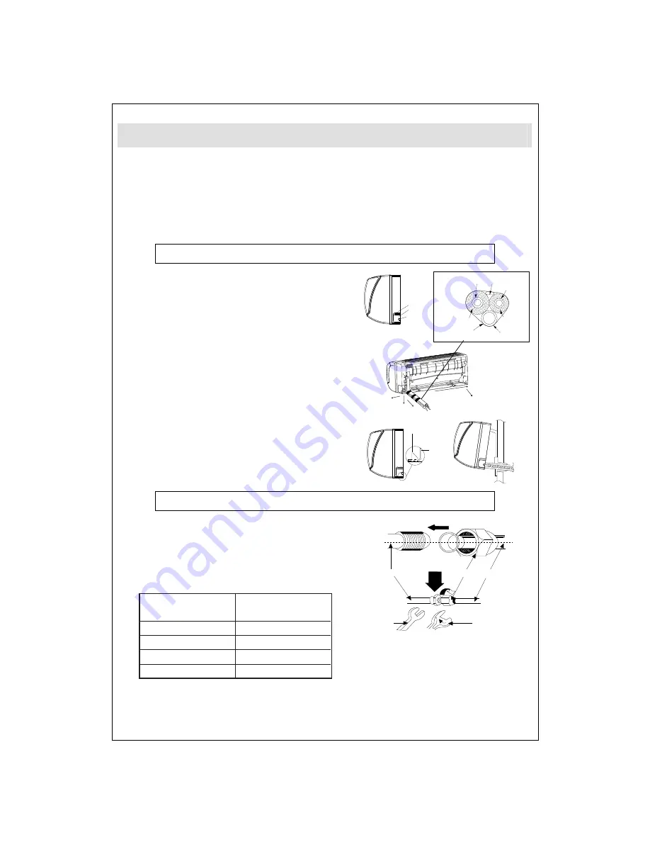 Sinclair ASH-18AIN PT User Manual Download Page 22