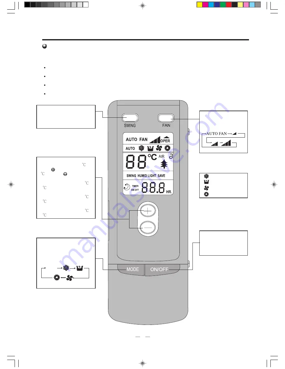 Sinclair ASH-28AT User Manual Download Page 11