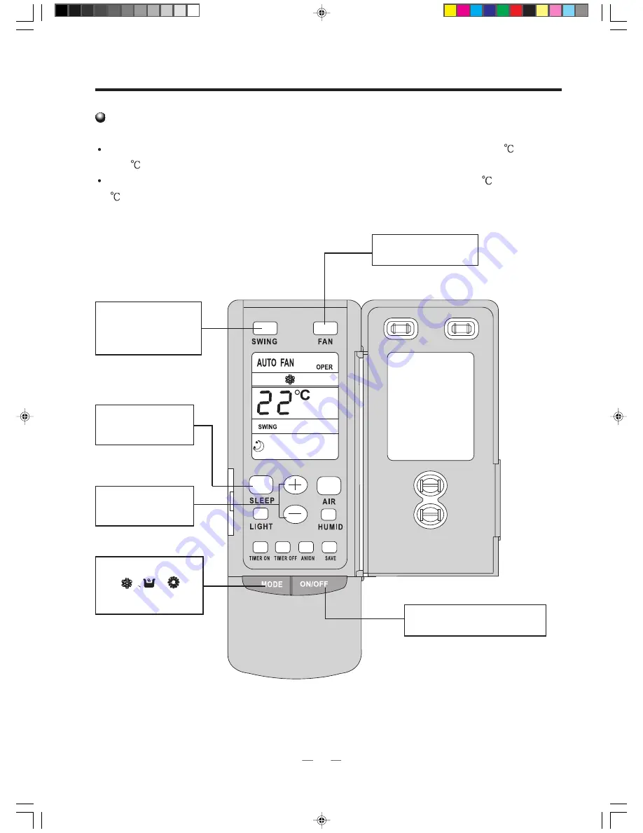 Sinclair ASH-28AT User Manual Download Page 16