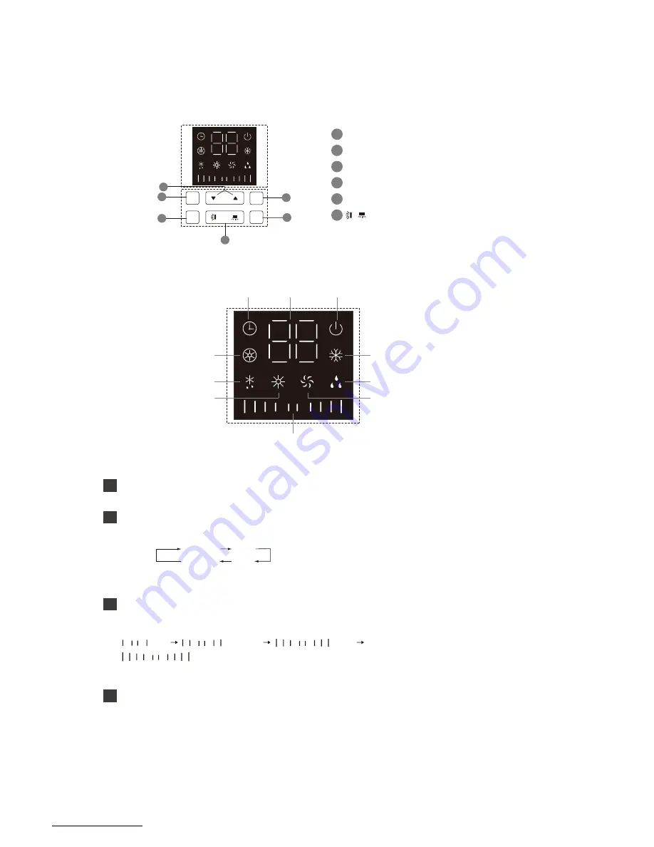 Sinclair AST-24AI Service Manual Download Page 18