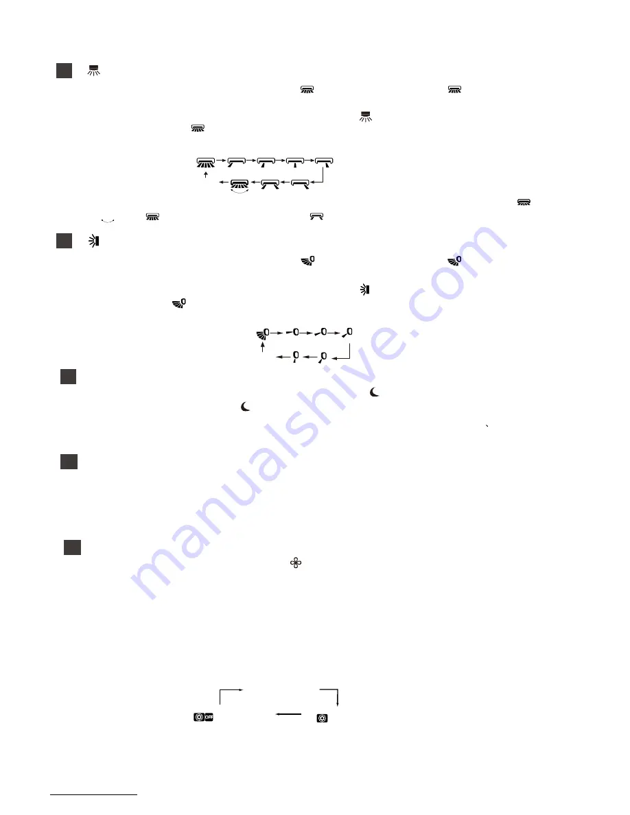 Sinclair AST-24AI Service Manual Download Page 22