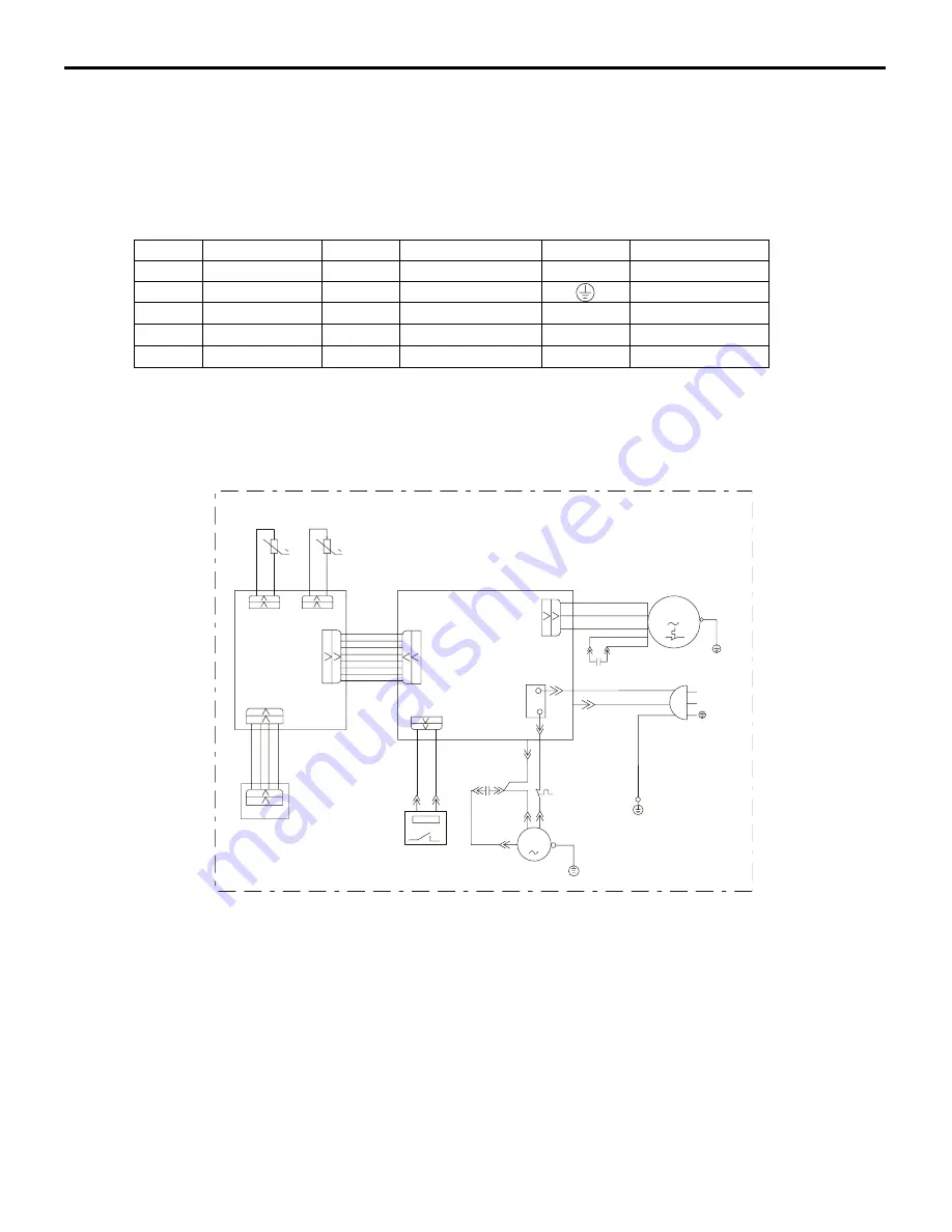 Sinclair CFO-16E Service Manual Download Page 7