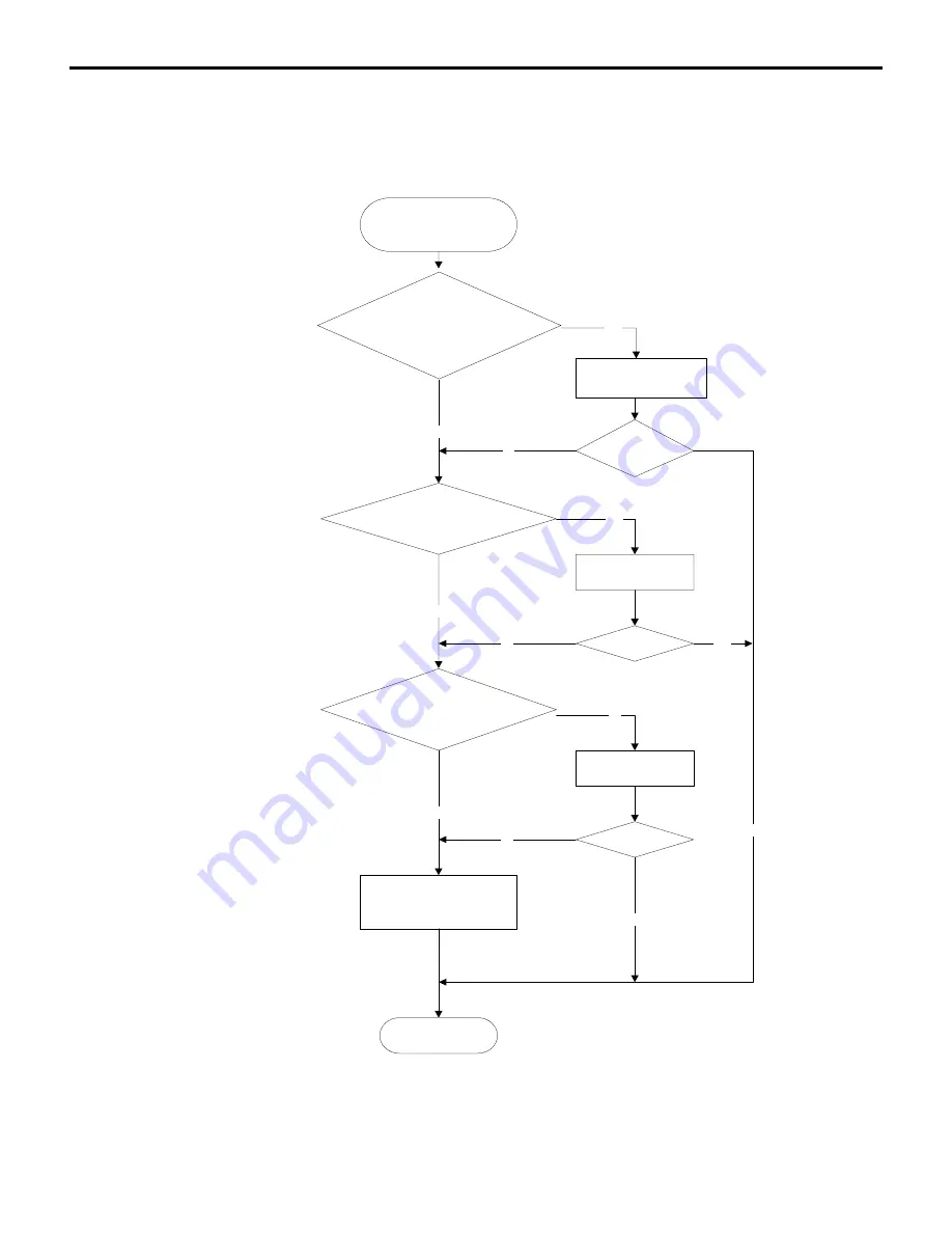 Sinclair CFO-16E Service Manual Download Page 16