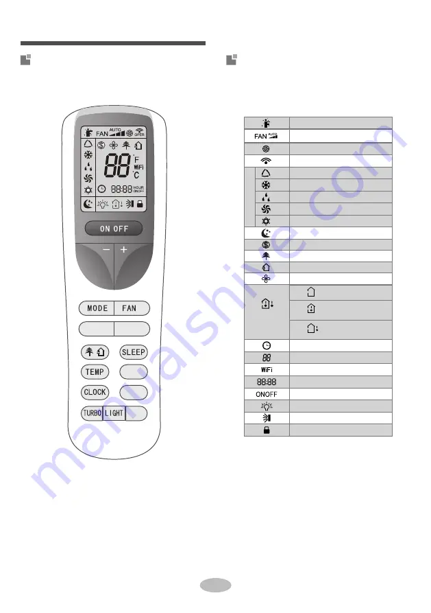 Sinclair KEYON Series Скачать руководство пользователя страница 12