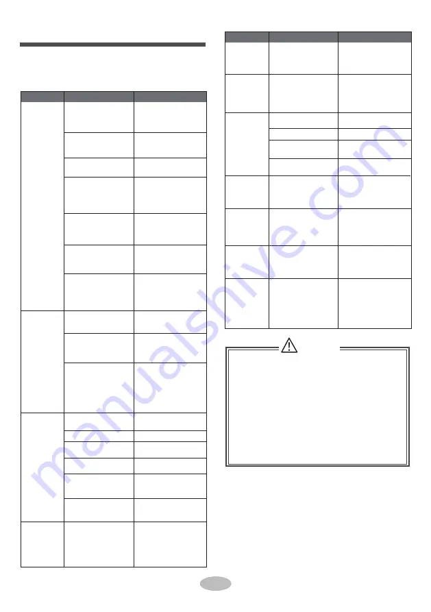 Sinclair KEYON Series User Manual Download Page 18