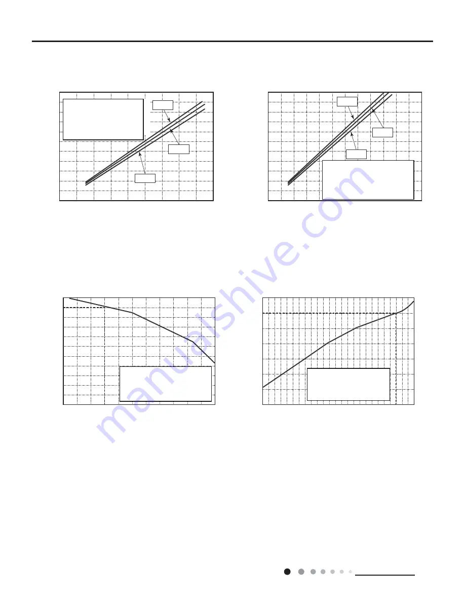 Sinclair MATRIX ASH-18AIM PT Service Manual Download Page 9