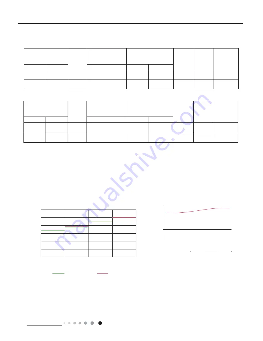 Sinclair MATRIX ASH-18AIM PT Service Manual Download Page 10