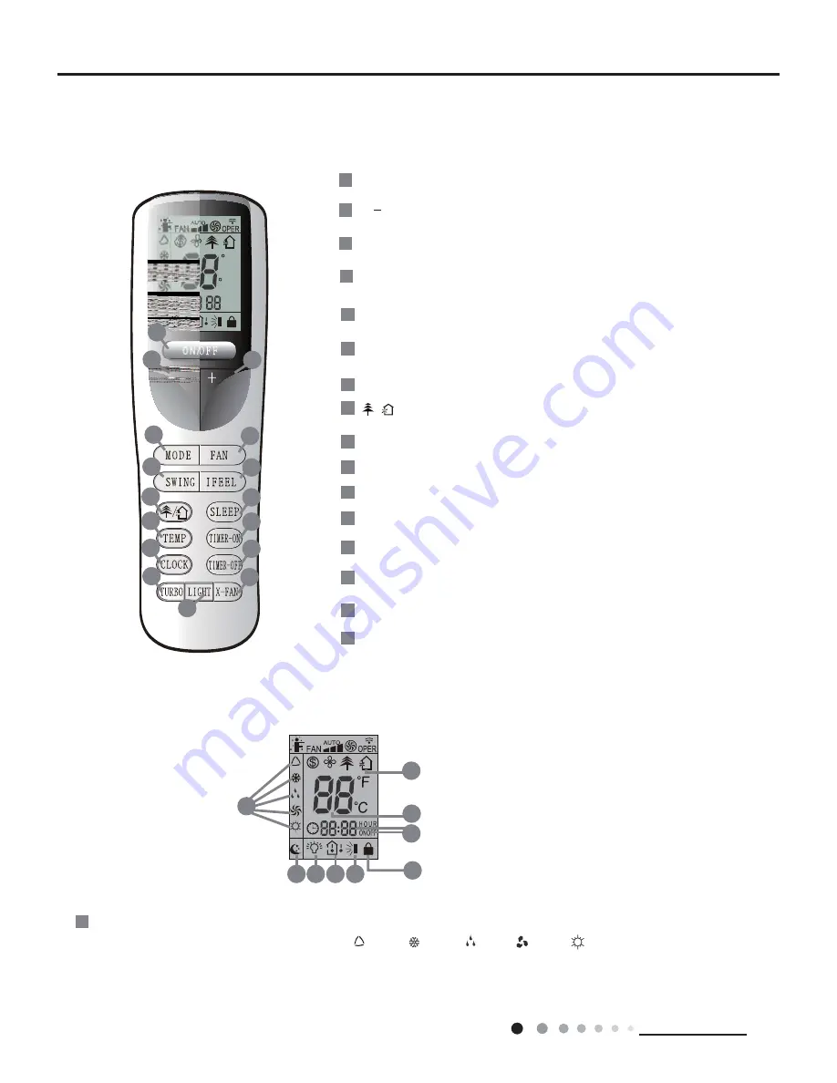 Sinclair MATRIX ASH-18AIM PT Service Manual Download Page 19