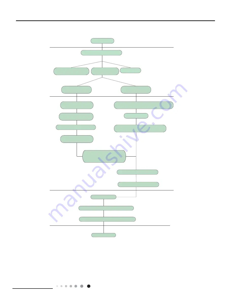 Sinclair MATRIX ASH-18AIM PT Service Manual Download Page 32