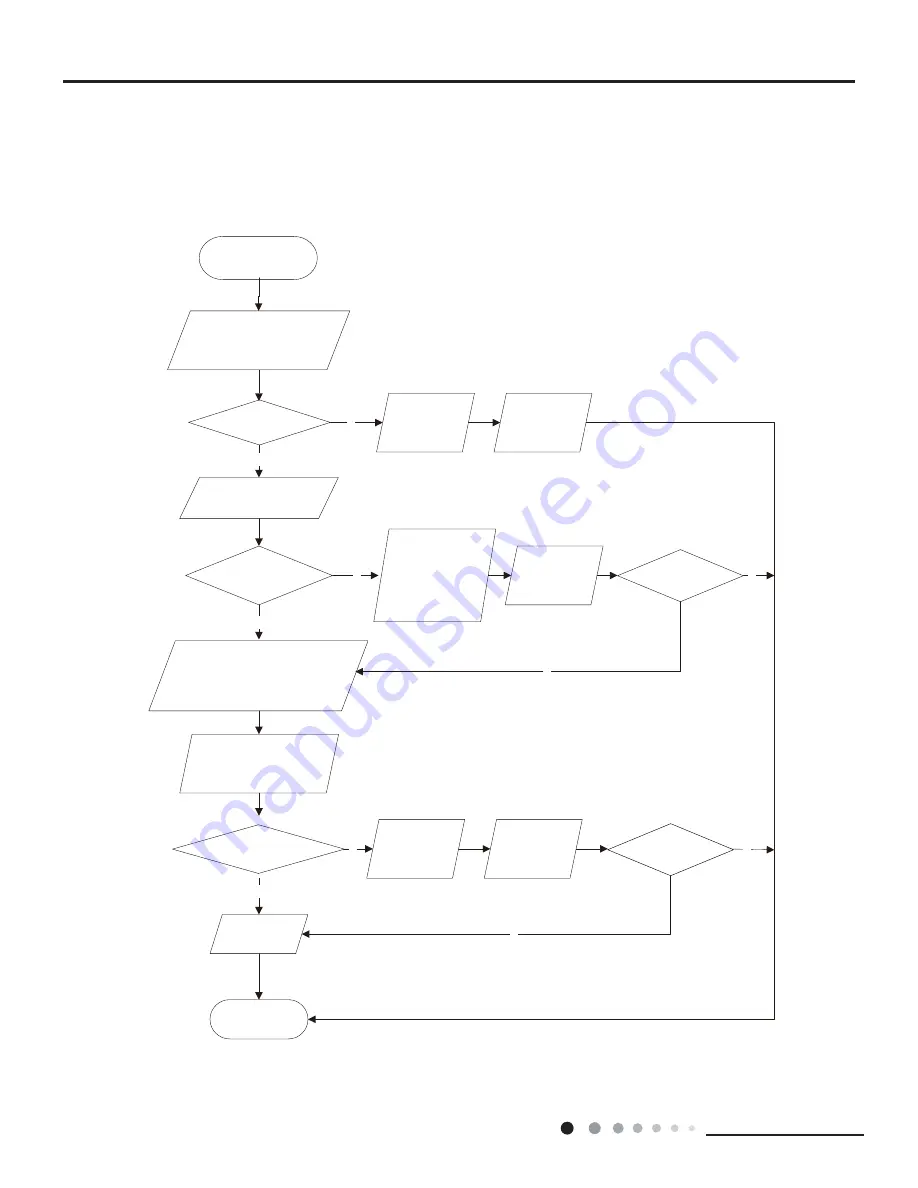 Sinclair MATRIX ASH-18AIM PT Service Manual Download Page 49