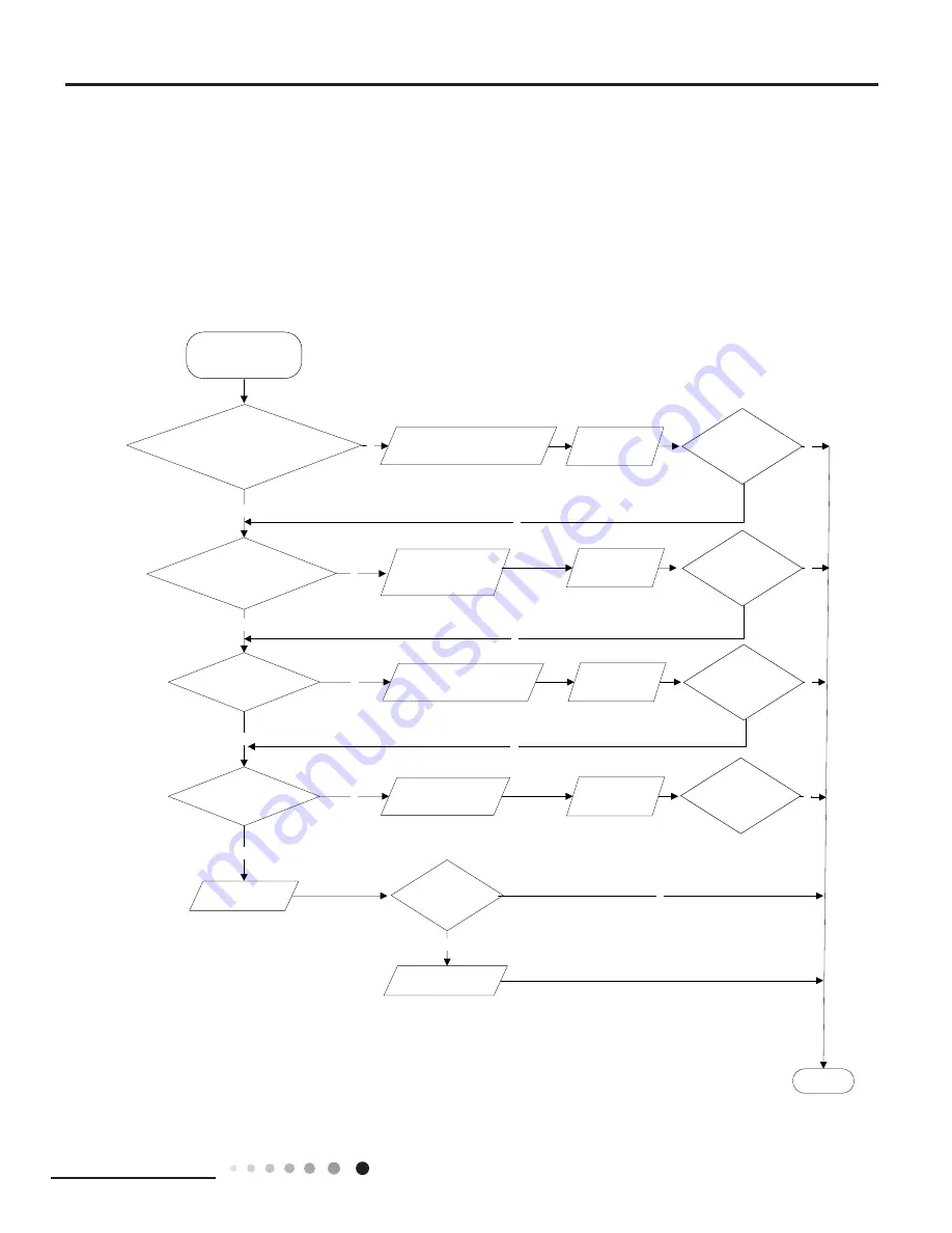 Sinclair MATRIX ASH-18AIM PT Service Manual Download Page 50