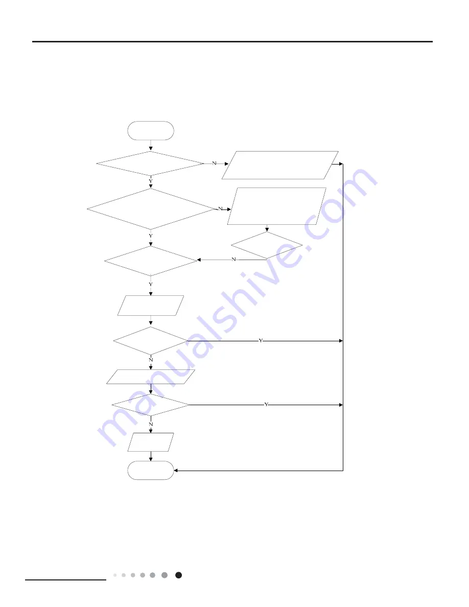 Sinclair MATRIX ASH-18AIM PT Service Manual Download Page 52