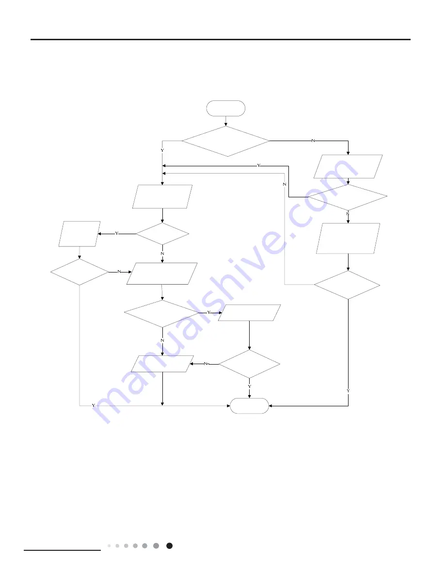 Sinclair MATRIX ASH-18AIM PT Service Manual Download Page 56