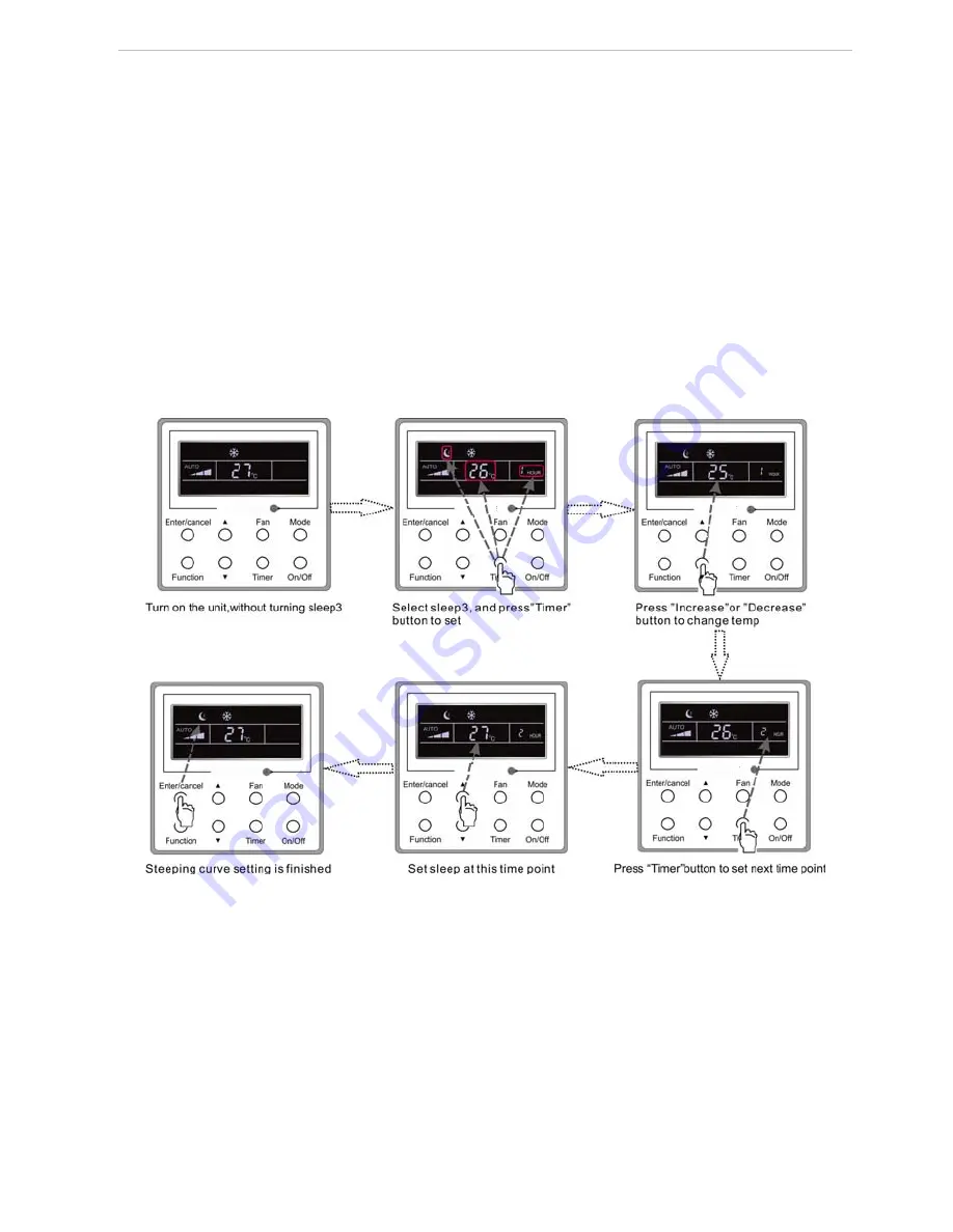 Sinclair MC-F09AI User Manual Download Page 12