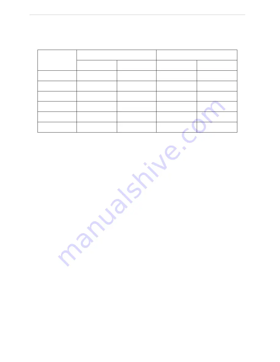 Sinclair MC-F09AI User Manual Download Page 35