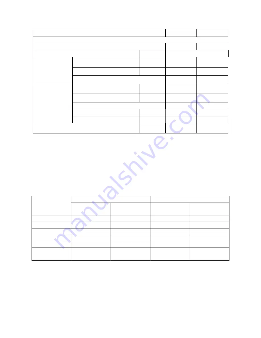 Sinclair MS-E48AIN Service Manual Download Page 9