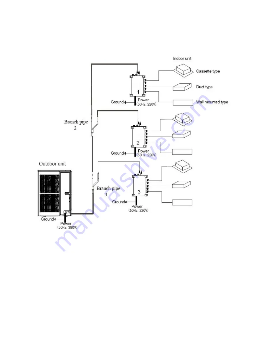 Sinclair MS-E48AIN Service Manual Download Page 38