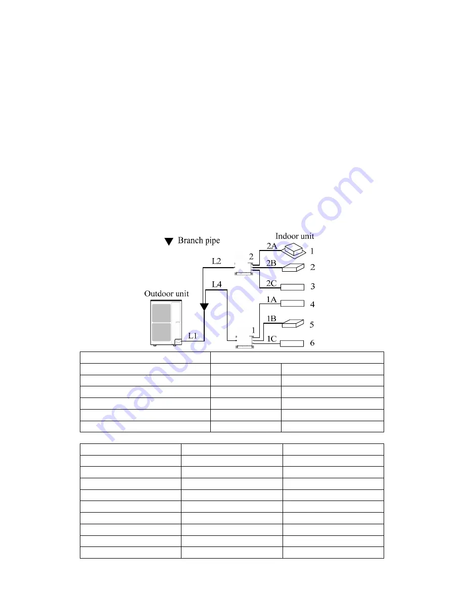 Sinclair MS-E48AIN Service Manual Download Page 52