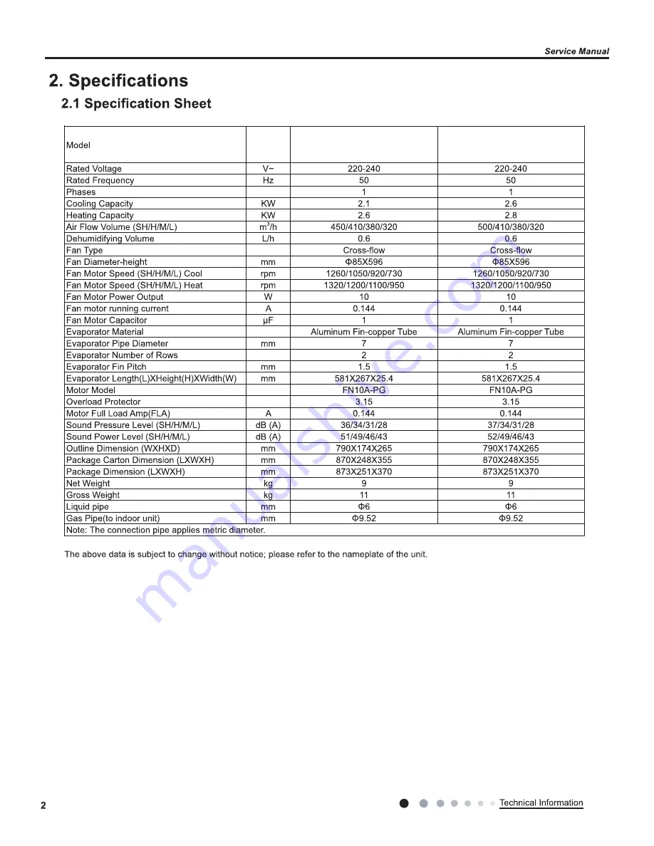 Sinclair MS-H07AIC PT Скачать руководство пользователя страница 5