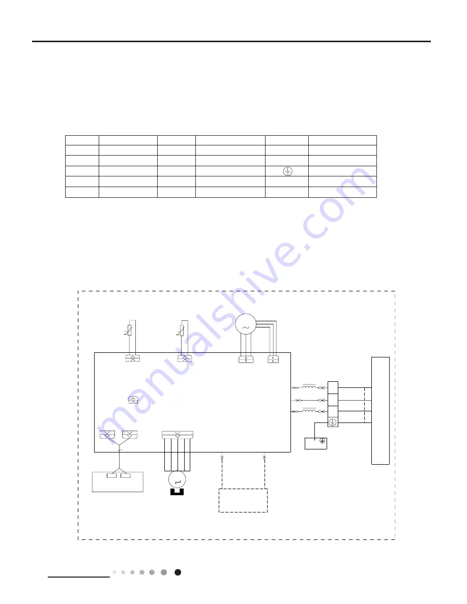 Sinclair MS-H07AIC PT Service Manual Download Page 10