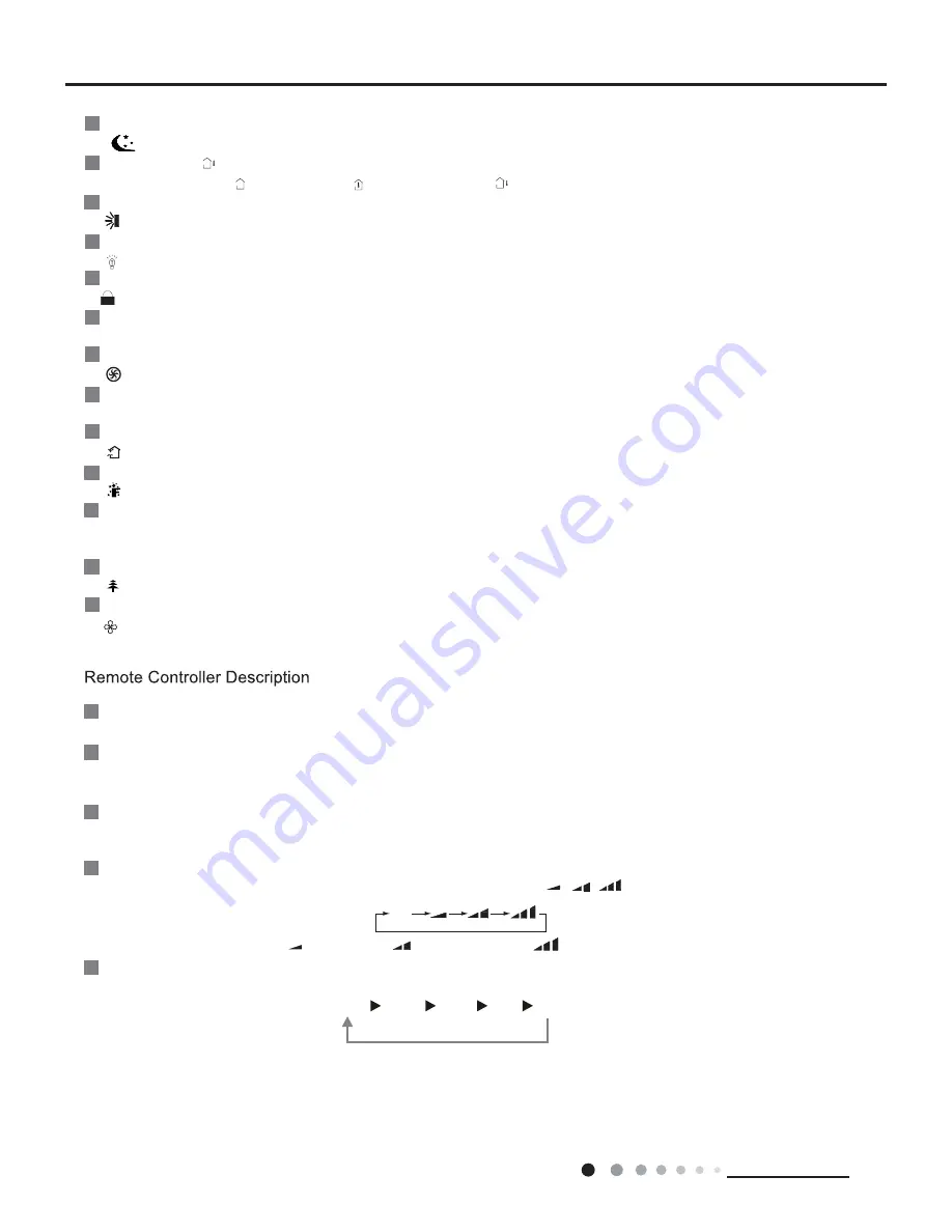 Sinclair MS-H07AIC PT Service Manual Download Page 15