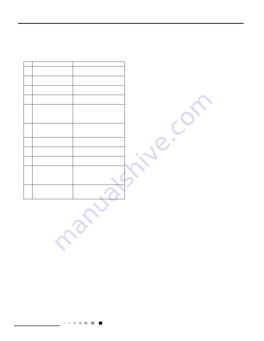 Sinclair MS-H07AIC PT Service Manual Download Page 28