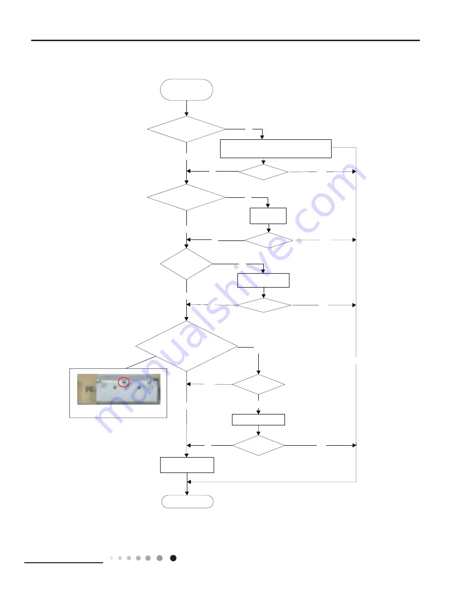 Sinclair MS-H07AIC PT Service Manual Download Page 32