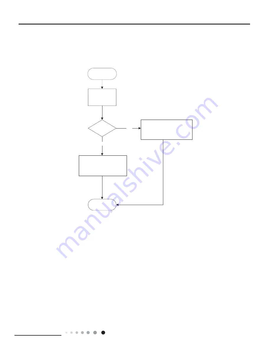 Sinclair MS-H07AIC PT Service Manual Download Page 34