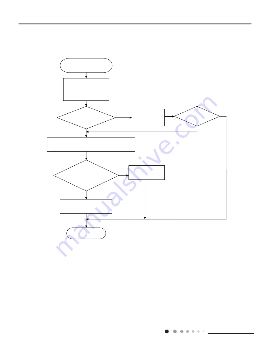 Sinclair MS-H07AIC PT Service Manual Download Page 35