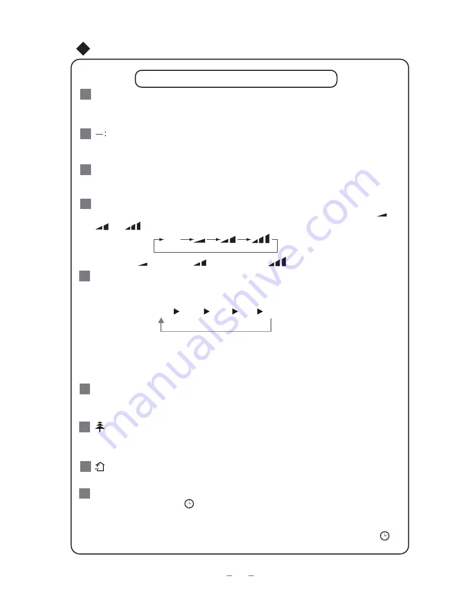 Sinclair MS-H07AIC PT User Manual Download Page 13