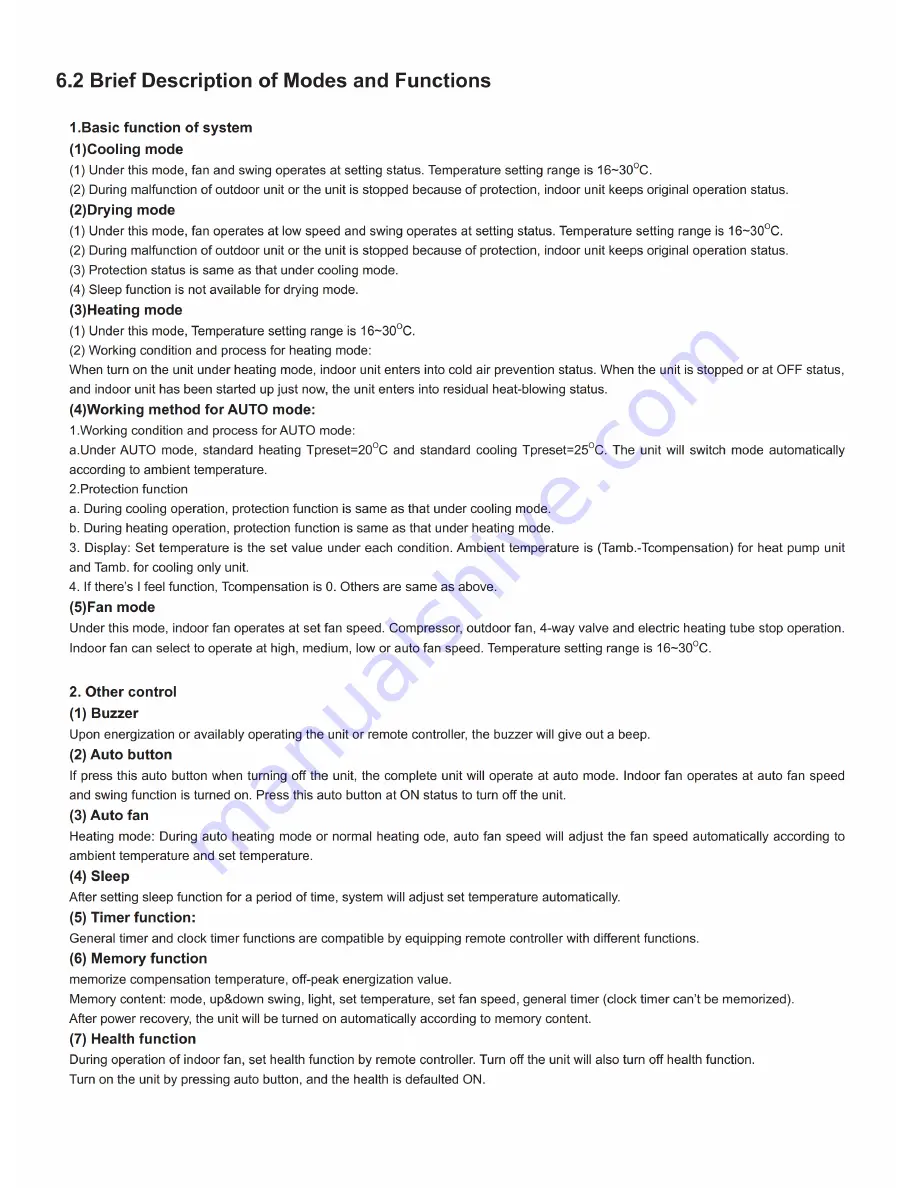 Sinclair MS-H07AIZ Service Manual Download Page 16