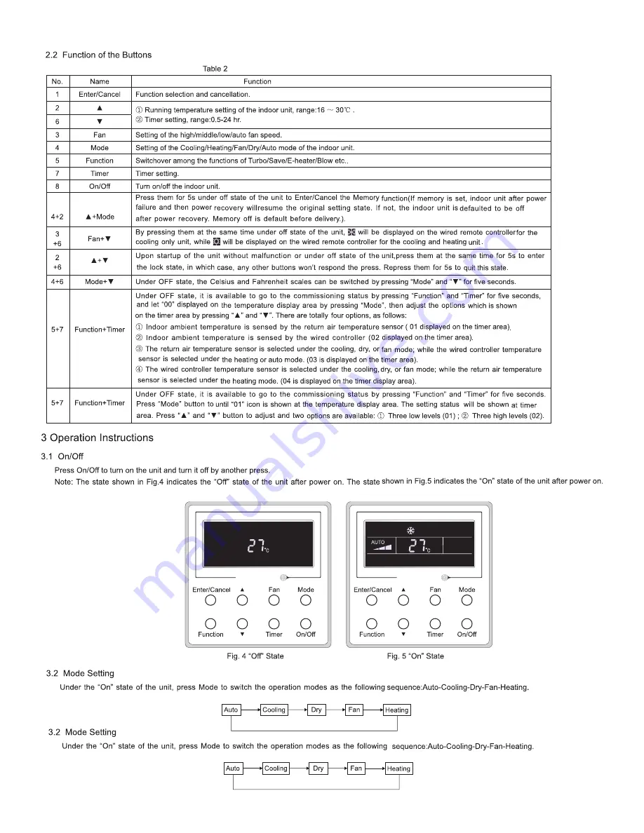 Sinclair MULTI VARIABLE SERIES Service Manual Download Page 19