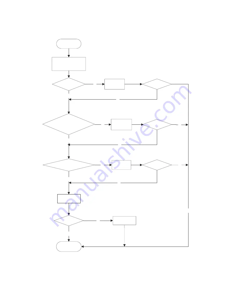 Sinclair MULTI VARIABLE SERIES Service Manual Download Page 40