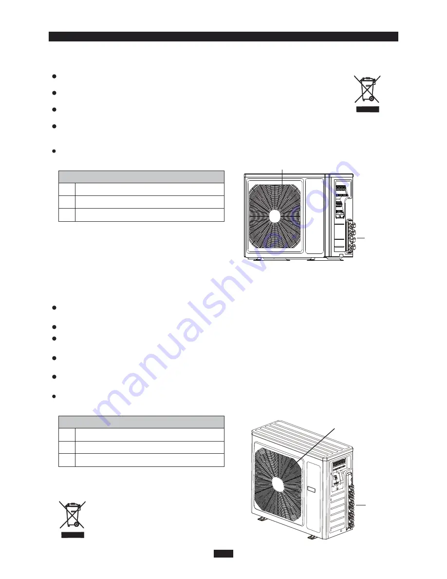 Sinclair MV-42BI User Manual Download Page 12