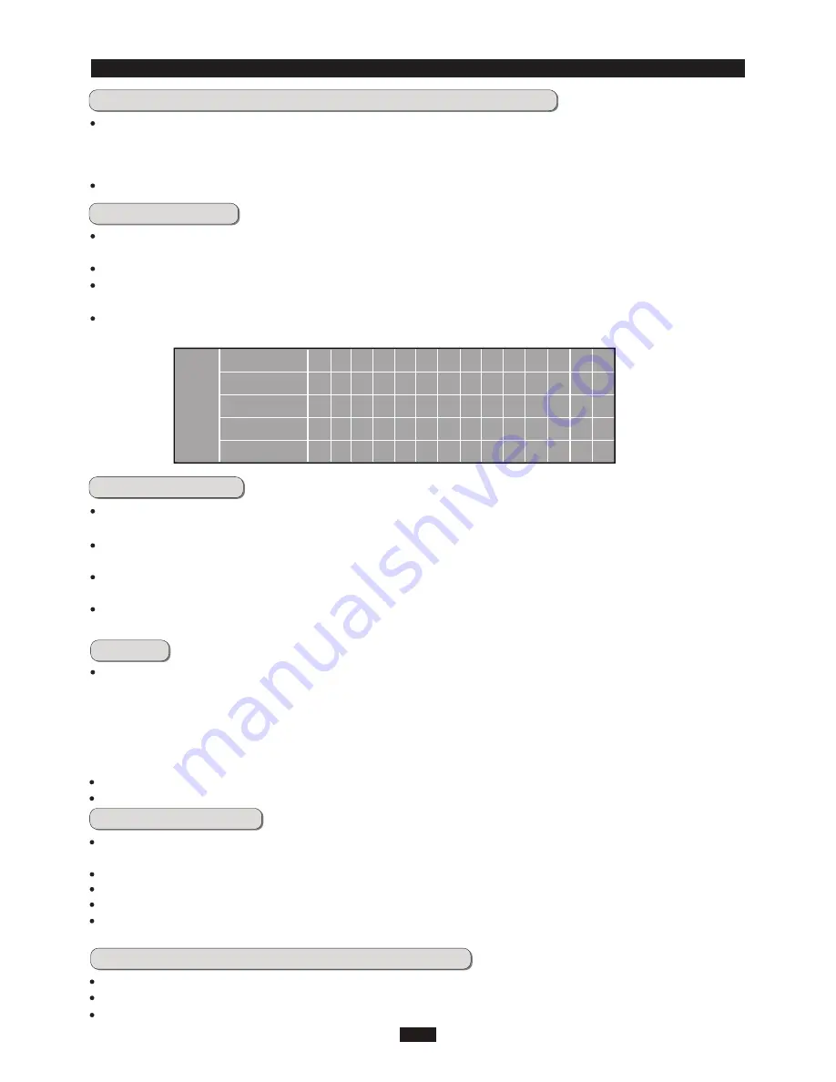 Sinclair MV-42BI User Manual Download Page 15