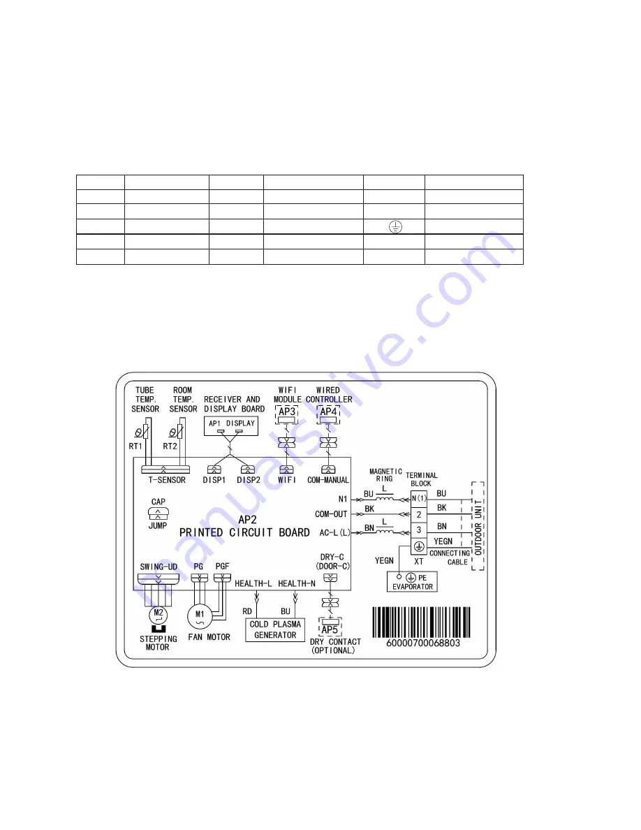 Sinclair MV-H**BIF series Service Manual Download Page 8