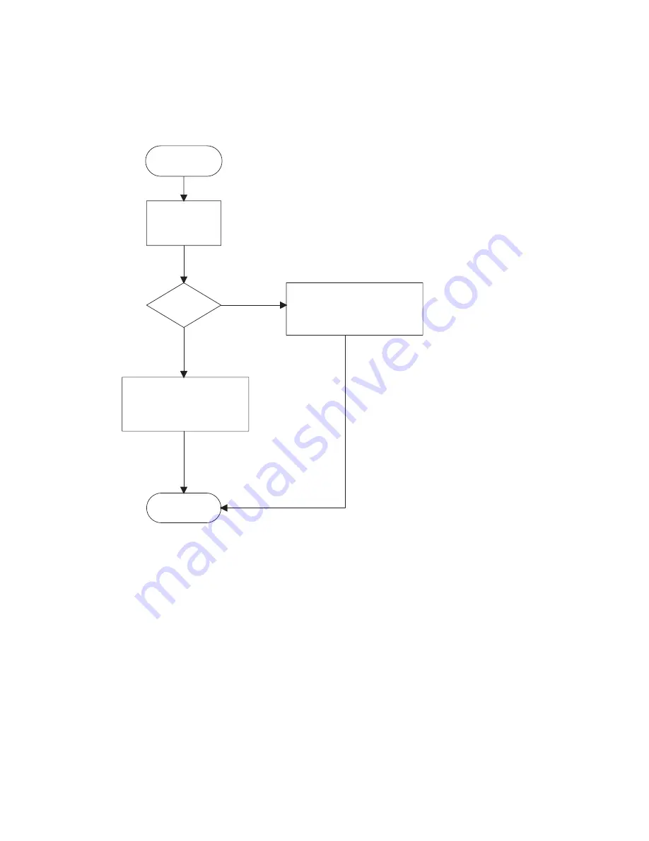 Sinclair MV-H**BIF series Service Manual Download Page 37