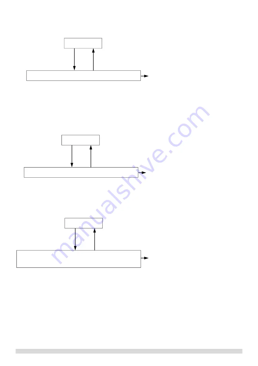 Sinclair SCV-1400EB Service Manual Download Page 40