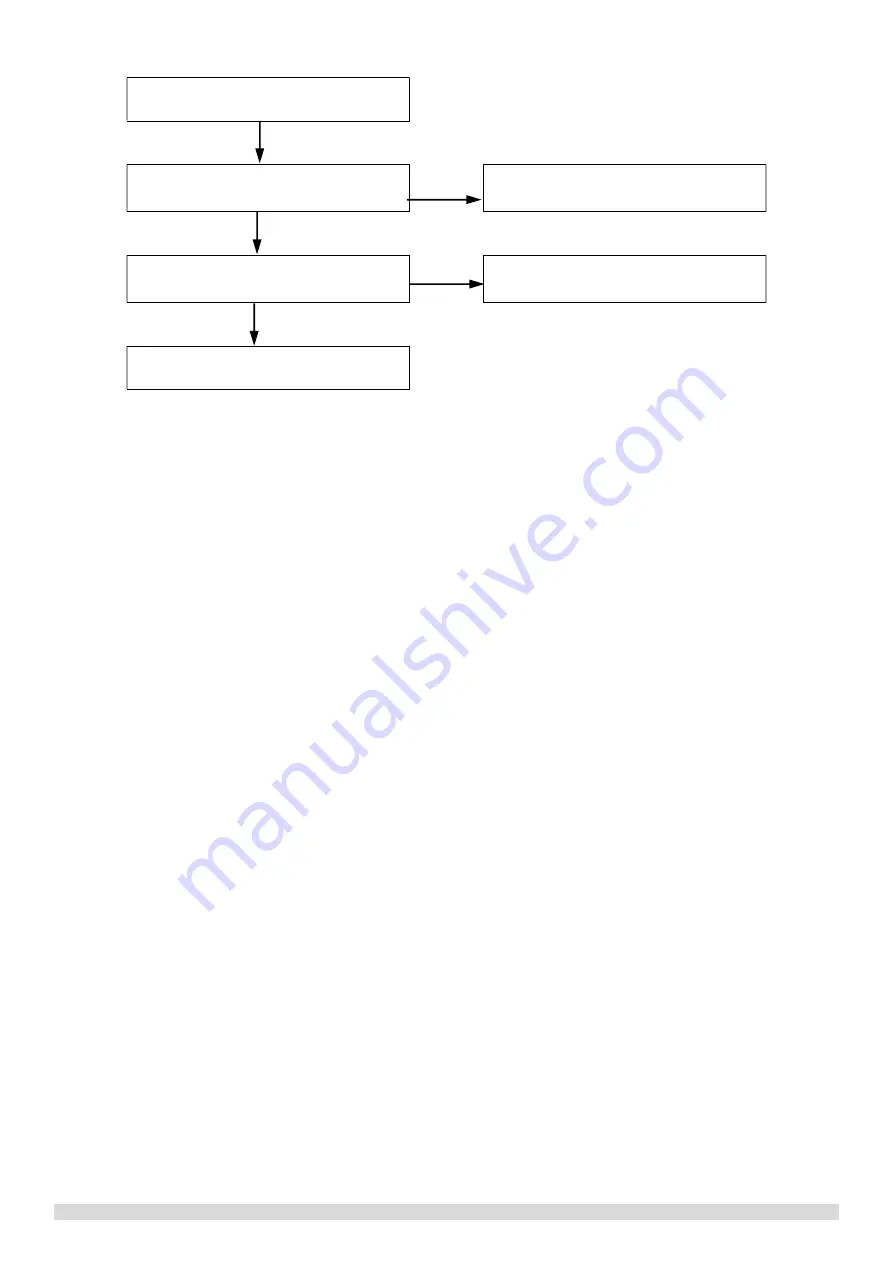 Sinclair SCV-1400EB Service Manual Download Page 113