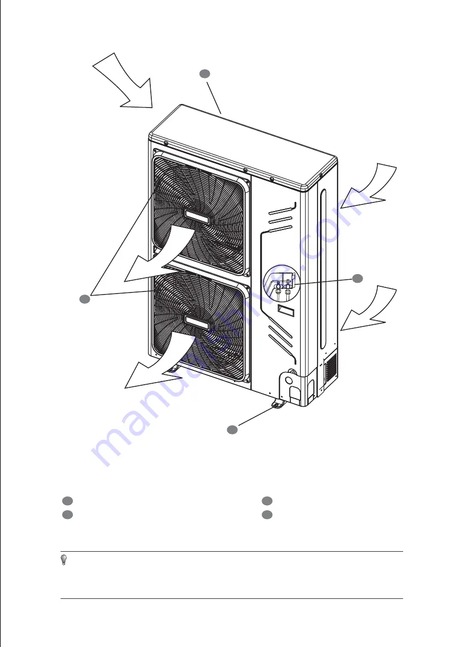 Sinclair SDV4-180EA Owner'S Manual Download Page 3