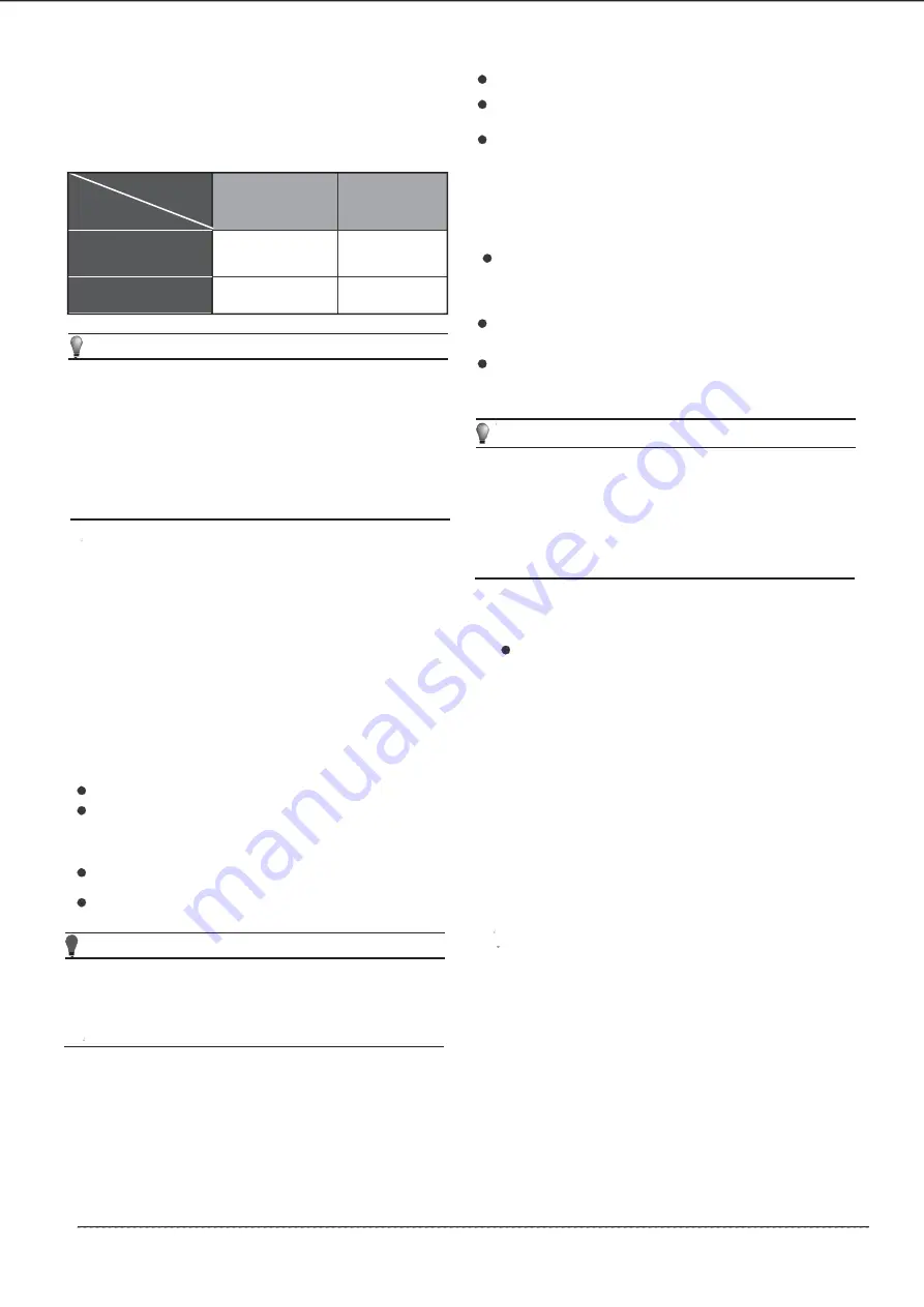 Sinclair SDV4-180EA Owner'S Manual Download Page 6