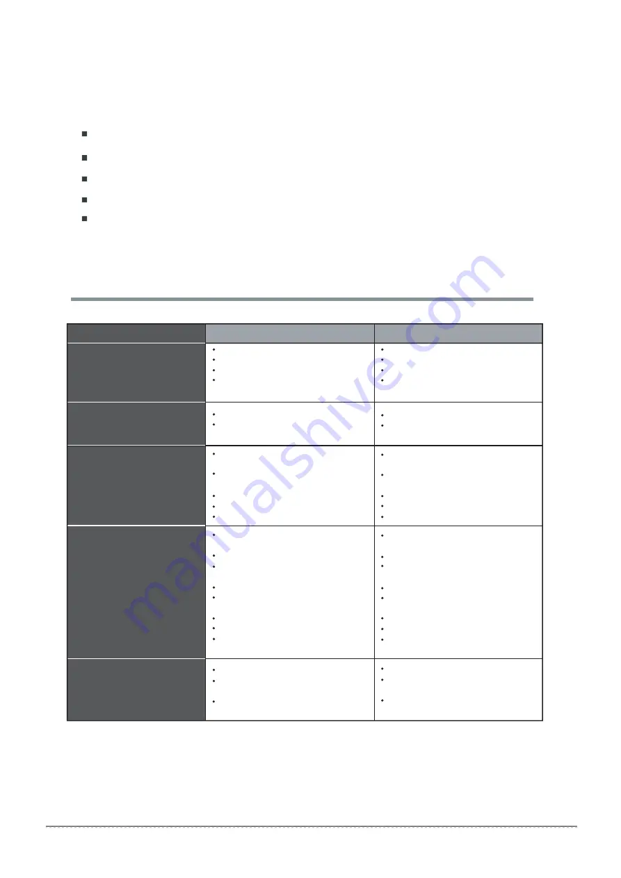 Sinclair SDV4 F Owner'S Manual Download Page 11