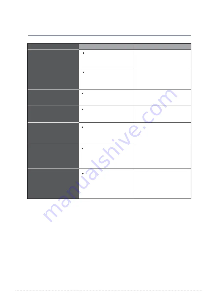 Sinclair SDV4 F Owner'S Manual Download Page 12