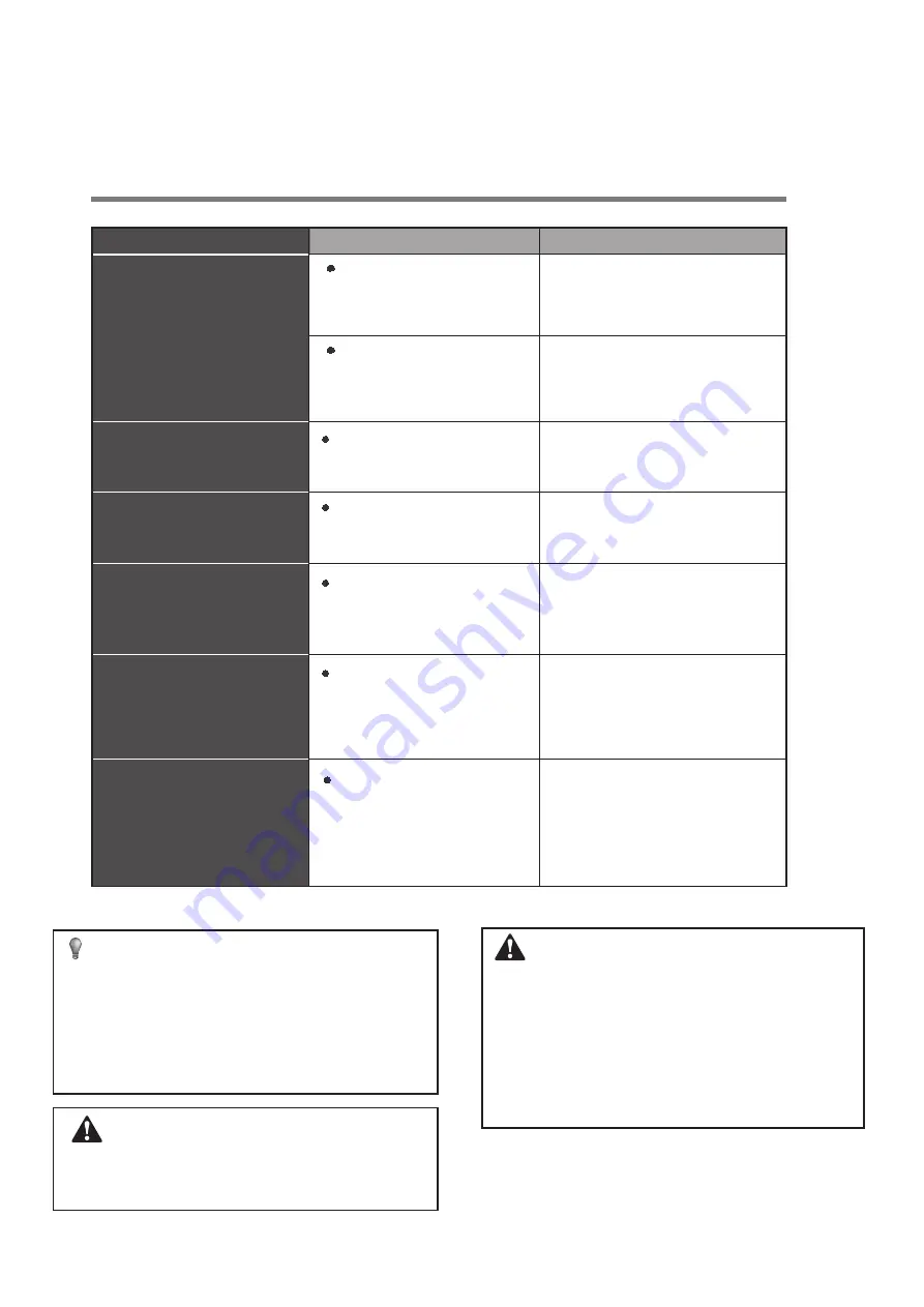 Sinclair SDV4 series User Manual Download Page 10