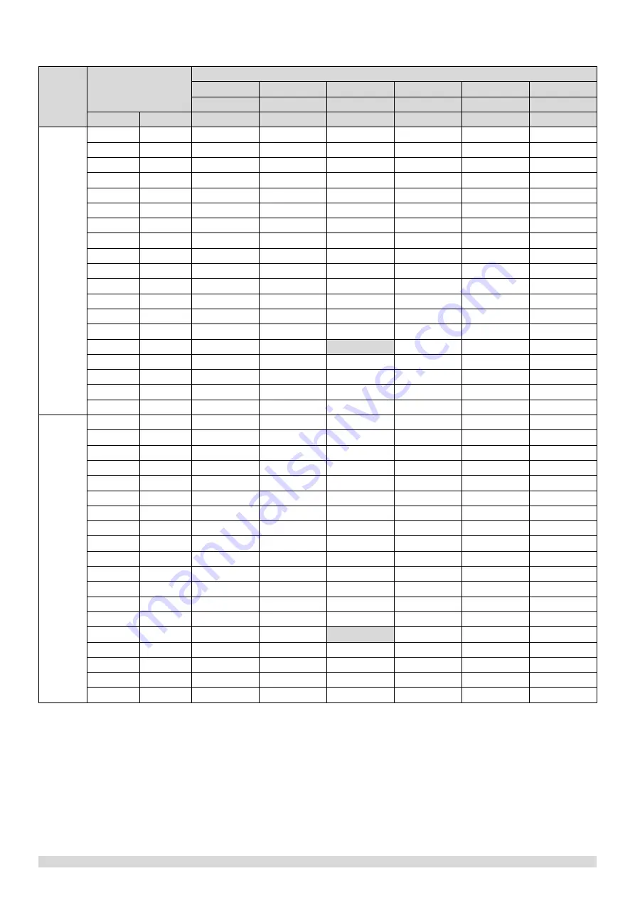 Sinclair SDV5-22HA Service Manual Download Page 18